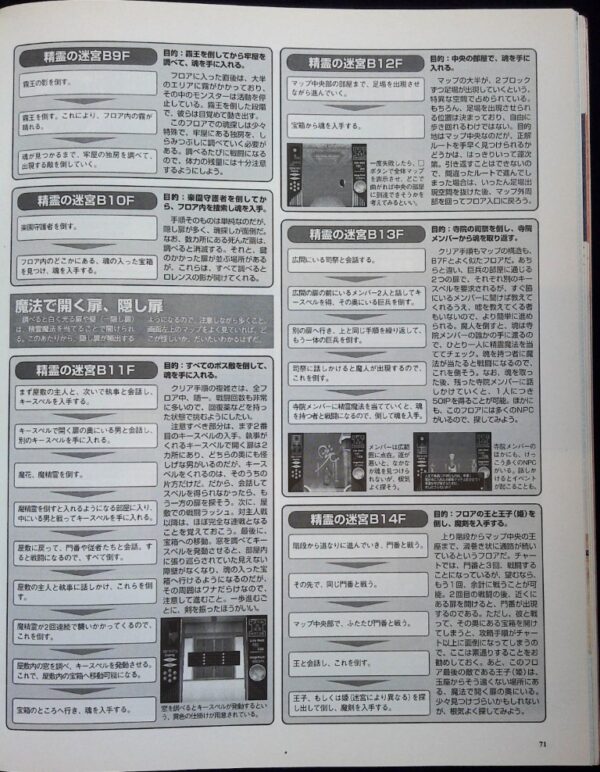 眠ル繭 (SLPS-02597) (2000) 攻略方法