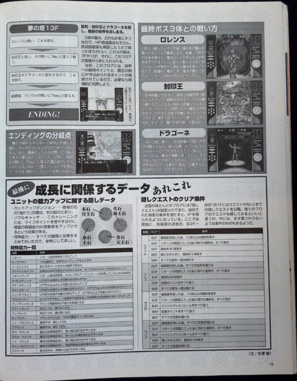 眠ル繭 (SLPS-02597) (2000) 攻略方法